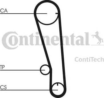 Continental CT665 - Courroie de distribution cwaw.fr