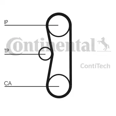 Continental CT662 - Courroie de distribution cwaw.fr