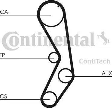 Continental CT605K1 - Kit de distribution cwaw.fr