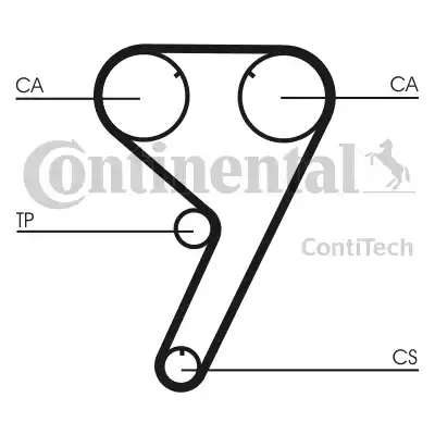 Continental CT608 - Courroie de distribution cwaw.fr