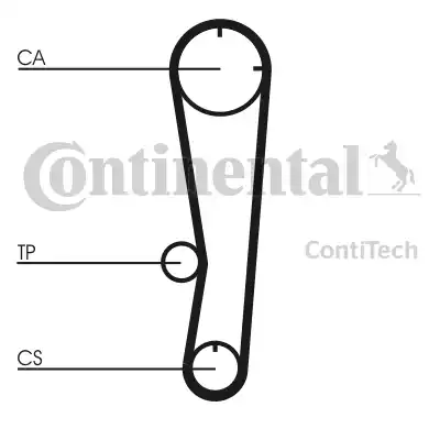 Continental CT602 - Courroie de distribution cwaw.fr