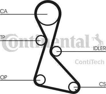 Continental CT684 - Courroie de distribution cwaw.fr