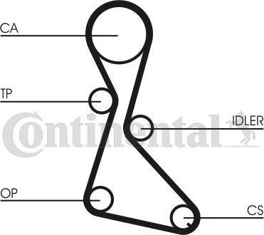 CONTITECH CT684 - Courroie de distribution cwaw.fr