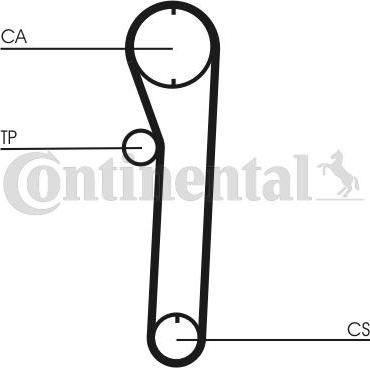 CONTITECH CT680K2 - Kit de distribution cwaw.fr