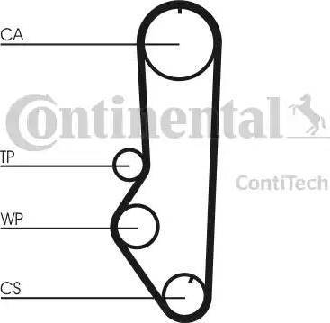 Continental CT690K1 - Kit de distribution cwaw.fr