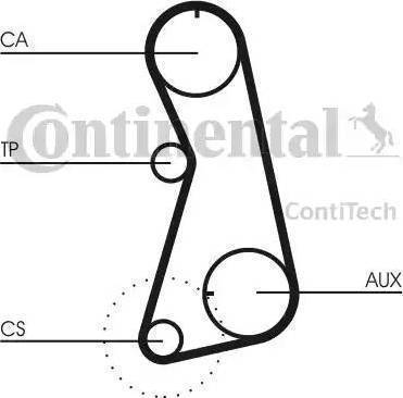 Continental CT630 - Courroie de distribution cwaw.fr