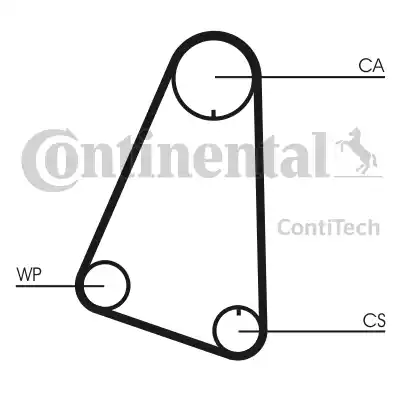 Continental CT633 - Courroie de distribution cwaw.fr