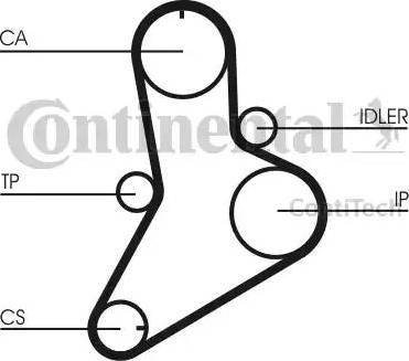 Continental CT622K1 - Kit de distribution cwaw.fr