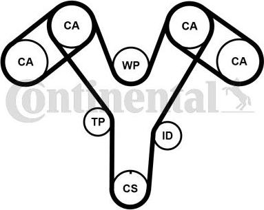 Continental CT1096K2PRO - Kit de distribution cwaw.fr