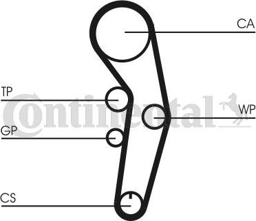 CONTITECH CT1090K1 - Kit de distribution cwaw.fr