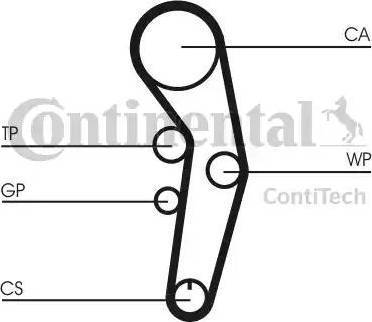 Continental CT1090K1 - Kit de distribution cwaw.fr