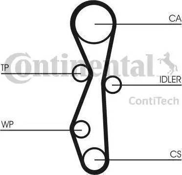 Continental CT1091WP1 - Pompe à eau + kit de courroie de distribution cwaw.fr