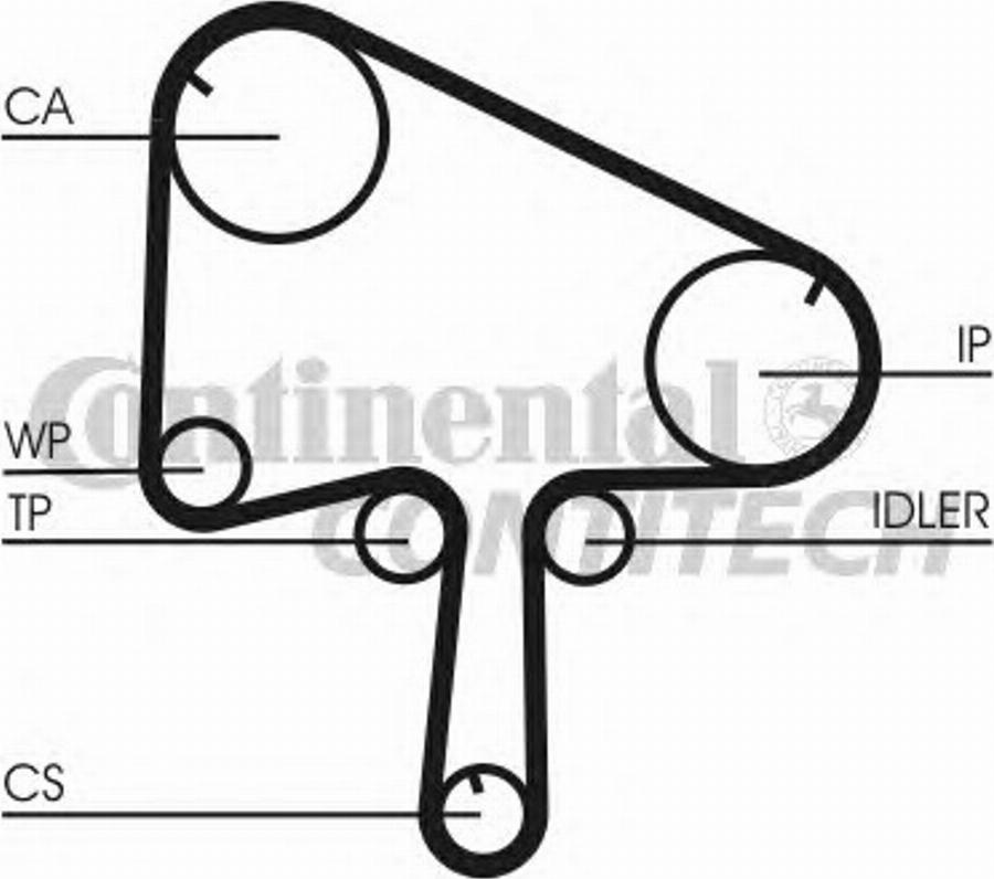 CONTITECH CT1098K1 - Kit de distribution cwaw.fr