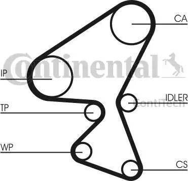 Continental CT1092K1 - Kit de distribution cwaw.fr