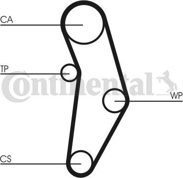 Continental CT1049WP2 - Pompe à eau + kit de courroie de distribution cwaw.fr