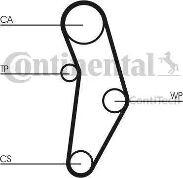 Continental CT 1049 - Courroie de distribution cwaw.fr