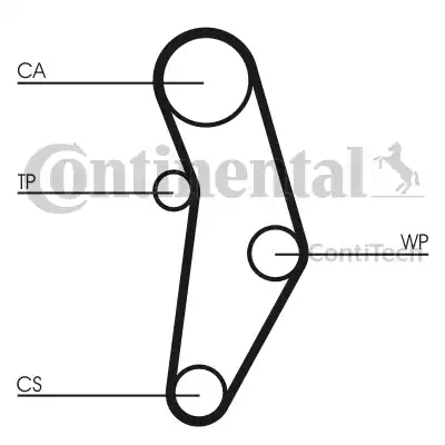 Continental CT1049 - Courroie de distribution cwaw.fr