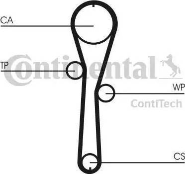 Continental CT1045WP1 - Kit de distribution cwaw.fr