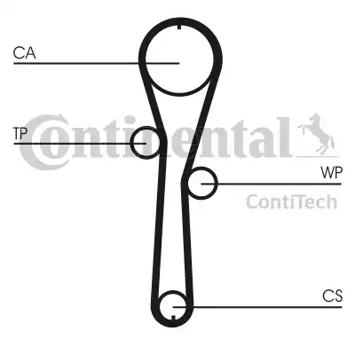 Continental CT1045 - Courroie de distribution cwaw.fr