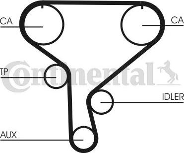 CONTITECH CT 1046 K1 - Kit de distribution cwaw.fr