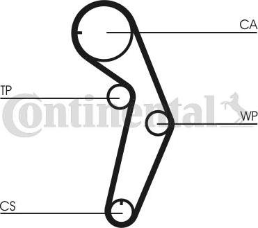 CONTITECH CT 1048 K1 - Kit de distribution cwaw.fr