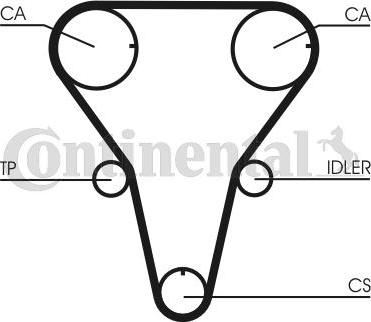 CONTITECH CT 1047 K1 - Kit de distribution cwaw.fr