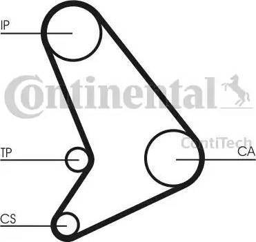 Continental CT1054K2 - Kit de distribution cwaw.fr