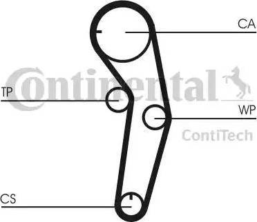 Continental CT1053 - Courroie de distribution cwaw.fr