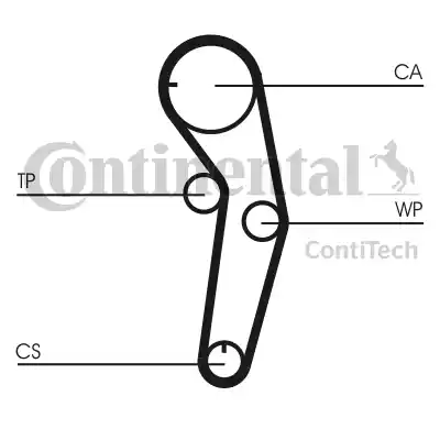 Continental CT1053 - Courroie de distribution cwaw.fr