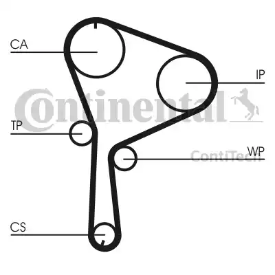 Continental CT1064K1 - Kit de distribution cwaw.fr