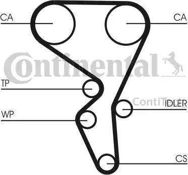 Continental CT1065WP1 - Pompe à eau + kit de courroie de distribution cwaw.fr