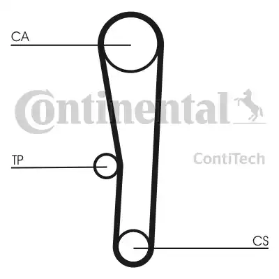 Continental CT1062 - Courroie de distribution cwaw.fr