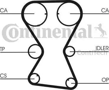 Continental CT1000K1 - Kit de distribution cwaw.fr