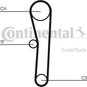 Continental CT1008K1 - Kit de distribution cwaw.fr