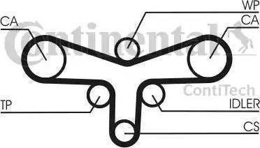 Continental CT 984 K2 - Kit de distribution cwaw.fr