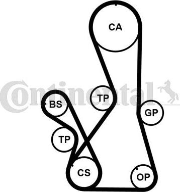 Continental CT1016K2PRO - Kit de distribution cwaw.fr