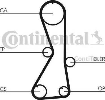 Continental CT1016K1 - Kit de distribution cwaw.fr