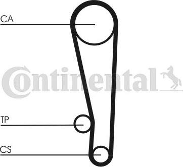 CONTITECH CT 1013 K1 - Kit de distribution cwaw.fr