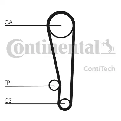 Continental CT1013K1 - Kit de distribution cwaw.fr