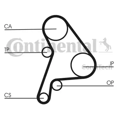 Continental CT1012K1 - Kit de distribution cwaw.fr