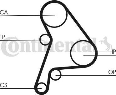 CONTITECH CT 1012 - Courroie de distribution cwaw.fr