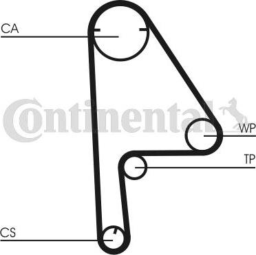 CONTITECH CT1081K1 - Kit de distribution cwaw.fr