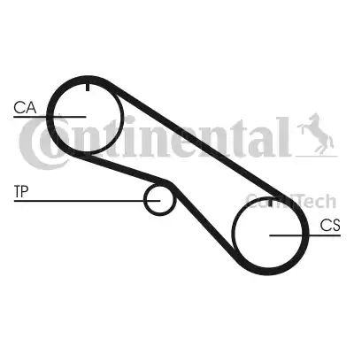 Continental CT1082 - Courroie de distribution cwaw.fr