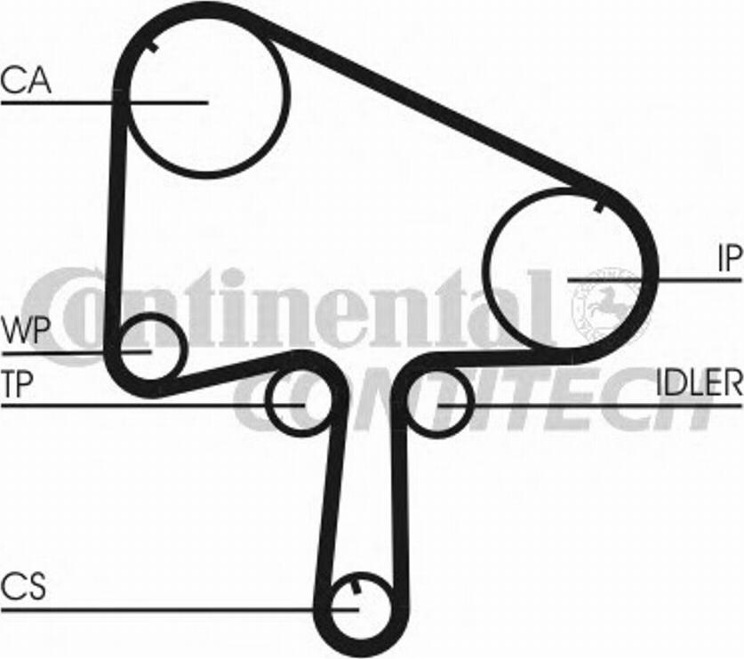 CONTITECH CT1036K1 - Kit de distribution cwaw.fr