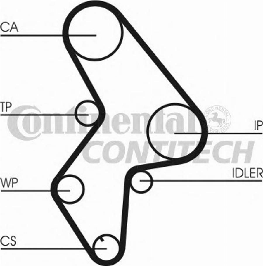 CONTITECH CT1031K1 - Kit de distribution cwaw.fr