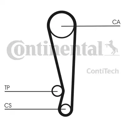 Continental CT1024 - Courroie de distribution cwaw.fr