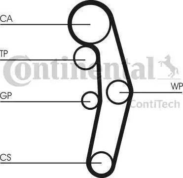 Continental CT1028K1 - Kit de distribution cwaw.fr