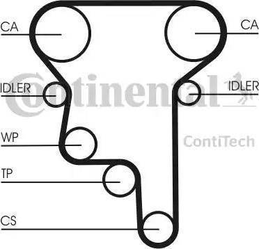 Continental CT1023K1 - Kit de distribution cwaw.fr