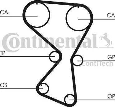 Continental CT1071K1 - Kit de distribution cwaw.fr