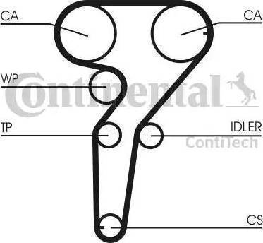 Continental CT1149 - Courroie de distribution cwaw.fr